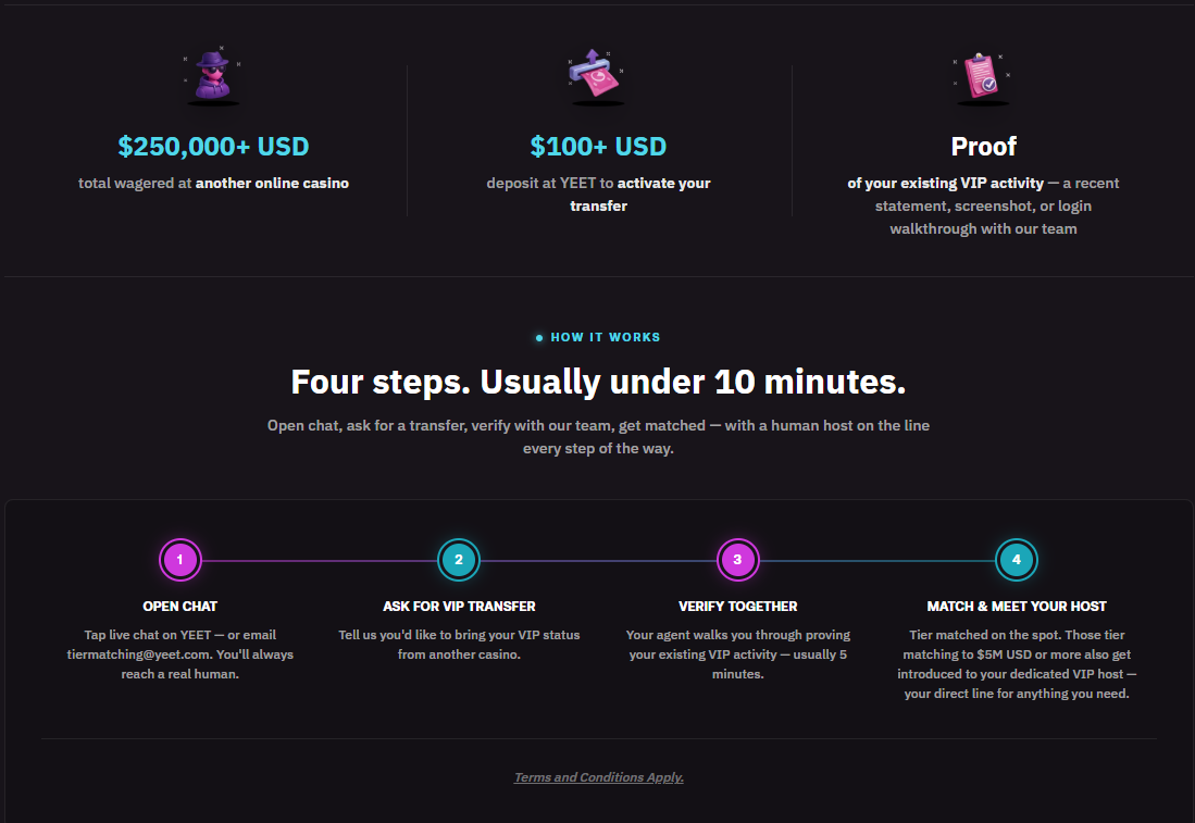 Four steps to transfer your VIP status — usually under 10 minutes.